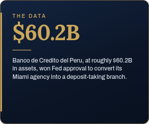 The data: Banco de Credito del Peru, at roughly $60.2 billion in assets, won Fed approval to convert its Miami agency into a branch