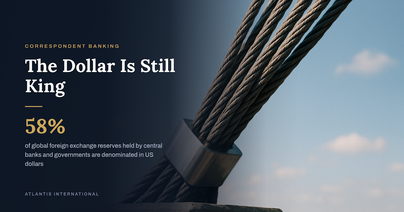 The dollar is still king: Atlantis International on correspondent banking and US dollar clearing for foreign banks